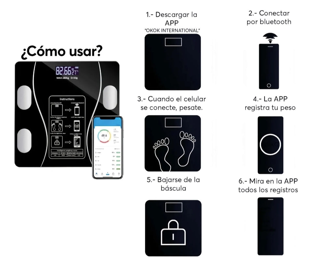 Báscula Electrónica Balanza Bluetooth In